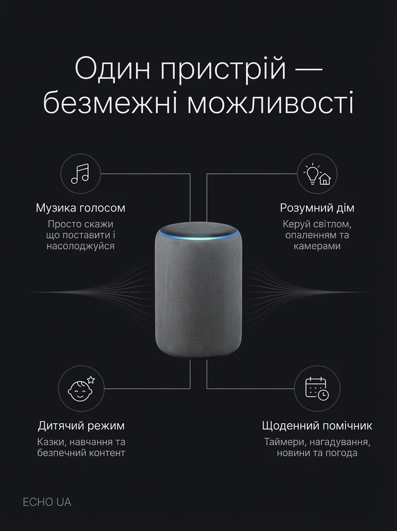 Розумний помічник